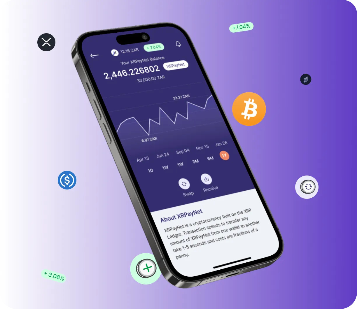 Swap Exalgo 6.0 (Pro) - O que é o Swap Exalgo 6.0 (Pro)?